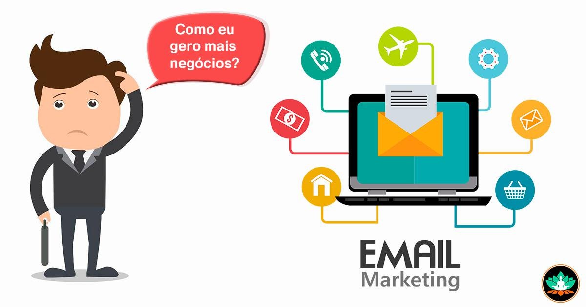 E-mail Marketing B2B: Uma Ferramenta Poderosa para Gerar Oportunidades