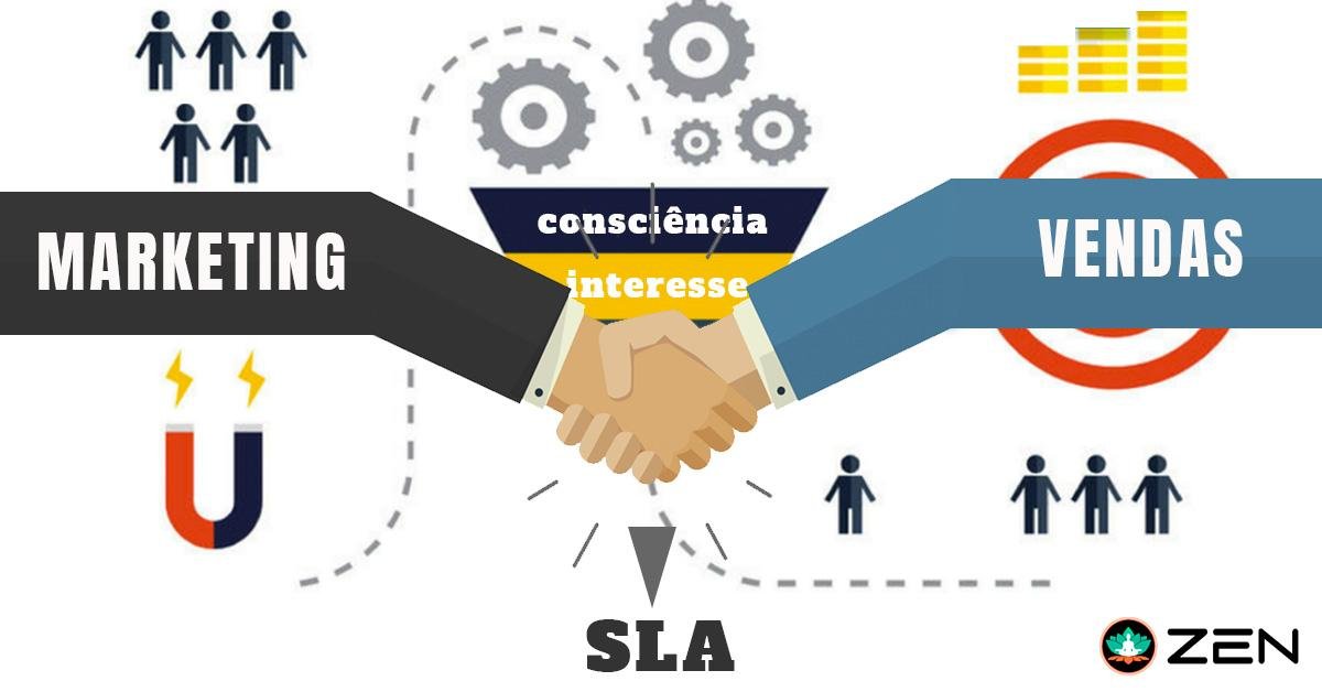 SLA entre Marketing e Vendas: o que é e por que importa